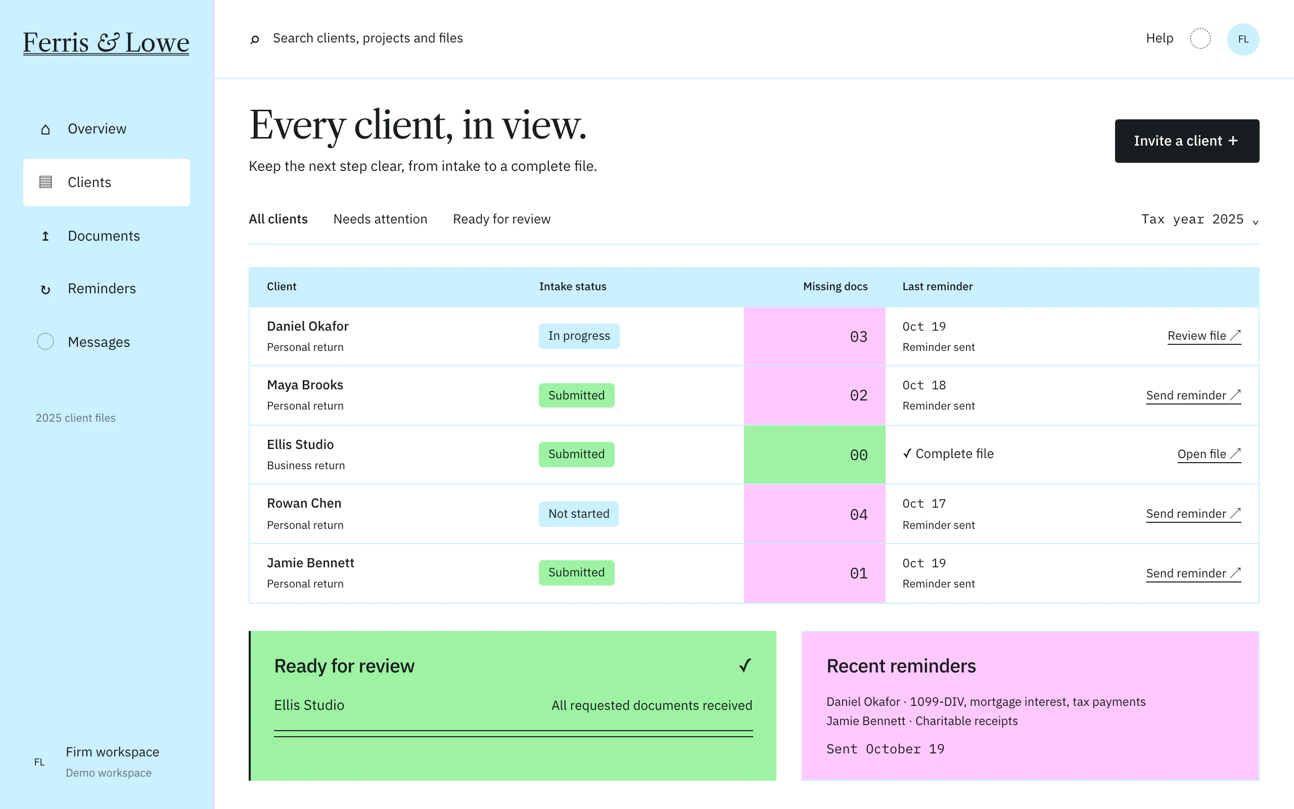 Firm dashboard