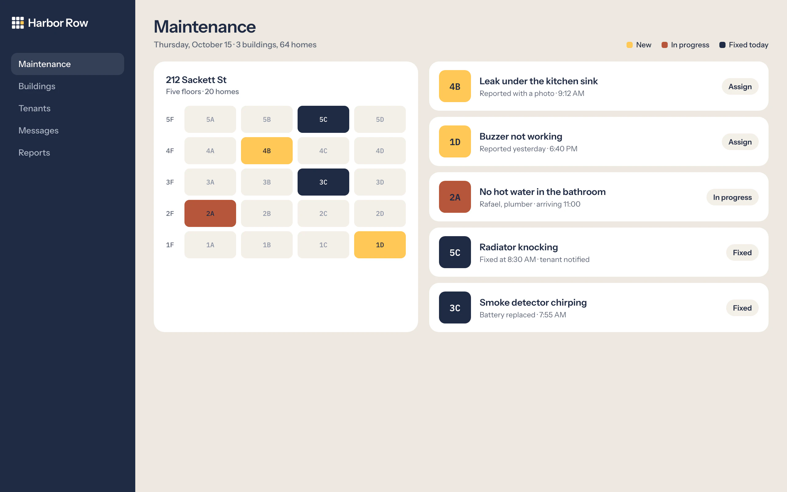 Manager maintenance queue